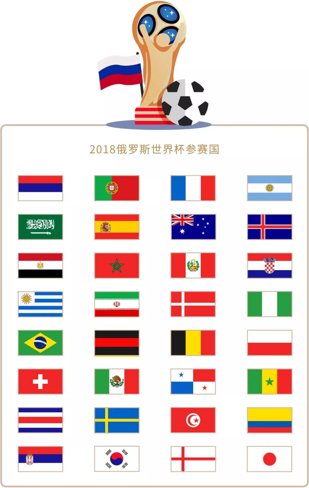 步也是
